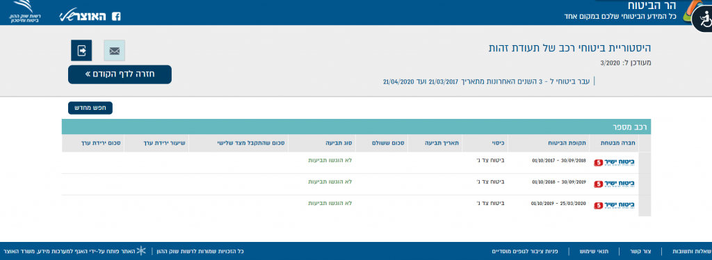 דוח העדר תביעות לדוגמה כפי שמוצג בהר הביטוח