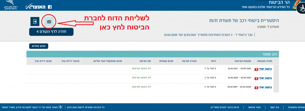 כפתור שליחת הדוח לחברת הביטוח